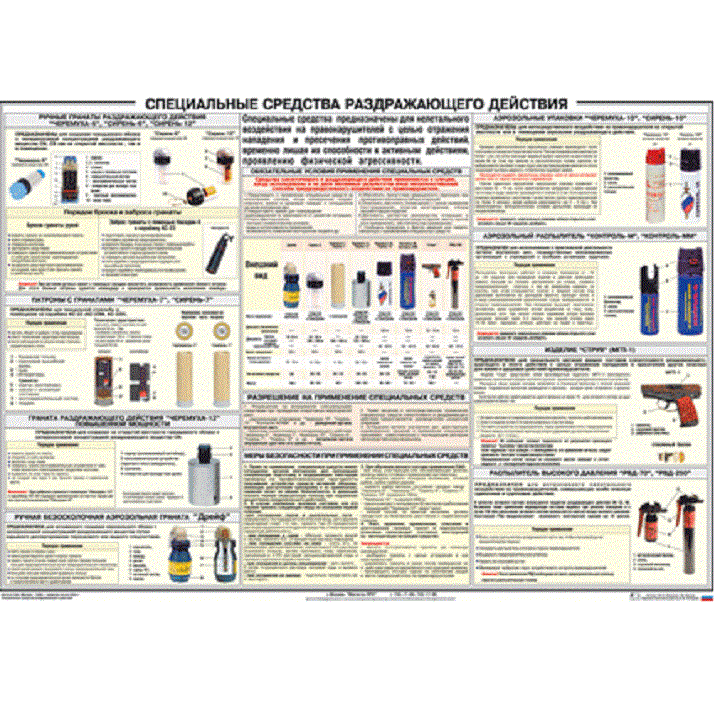 Применение спецсредств. Плакат специальные средства. Спецсредства раздражающего действия. Плакат спецсредства. Специальные средства раздражающего действия плакат.