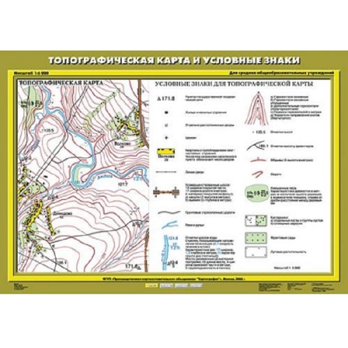 Топографическая карта местности с условными знаками