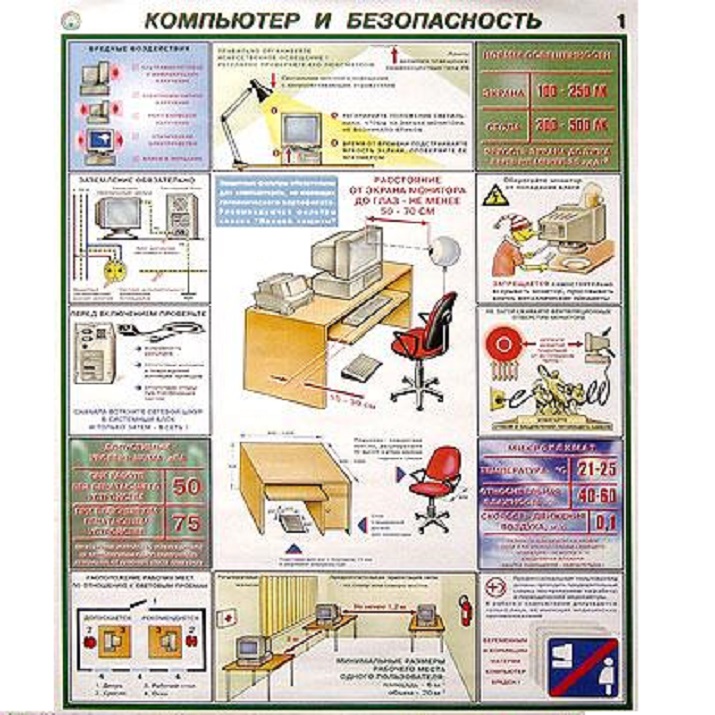 Как создать план схему дорожной безопасности на компьютере